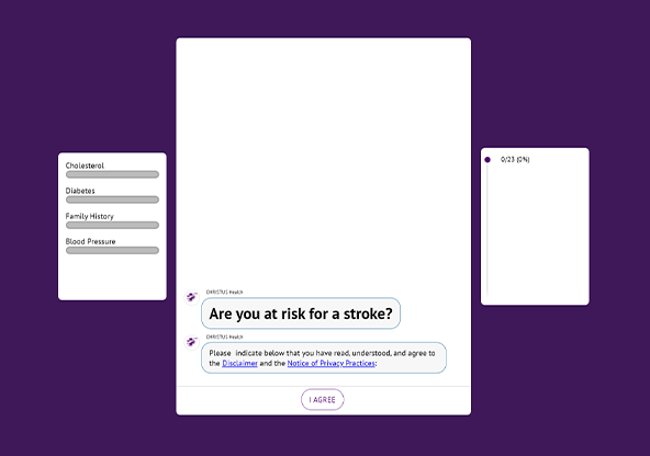 A stroke health risk assessment